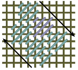 Diagonal stitch, als known as the diagonal mosaic stitch.