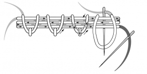 Schematic drawing of fly stitch couching.