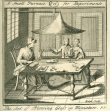 The Art of Blowing Glass in Miniature. Print from G. Smith's  'The Laboratory or School  of Arts', published in 1756.