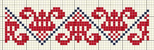 ‘Crowns’ motif.